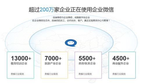 微炬云SCRM企業微信銷售系統 賦能工業控制計算機及系統銷售的低成本客戶閉環管理